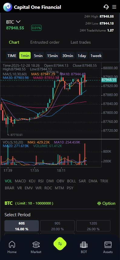 Trading app preview